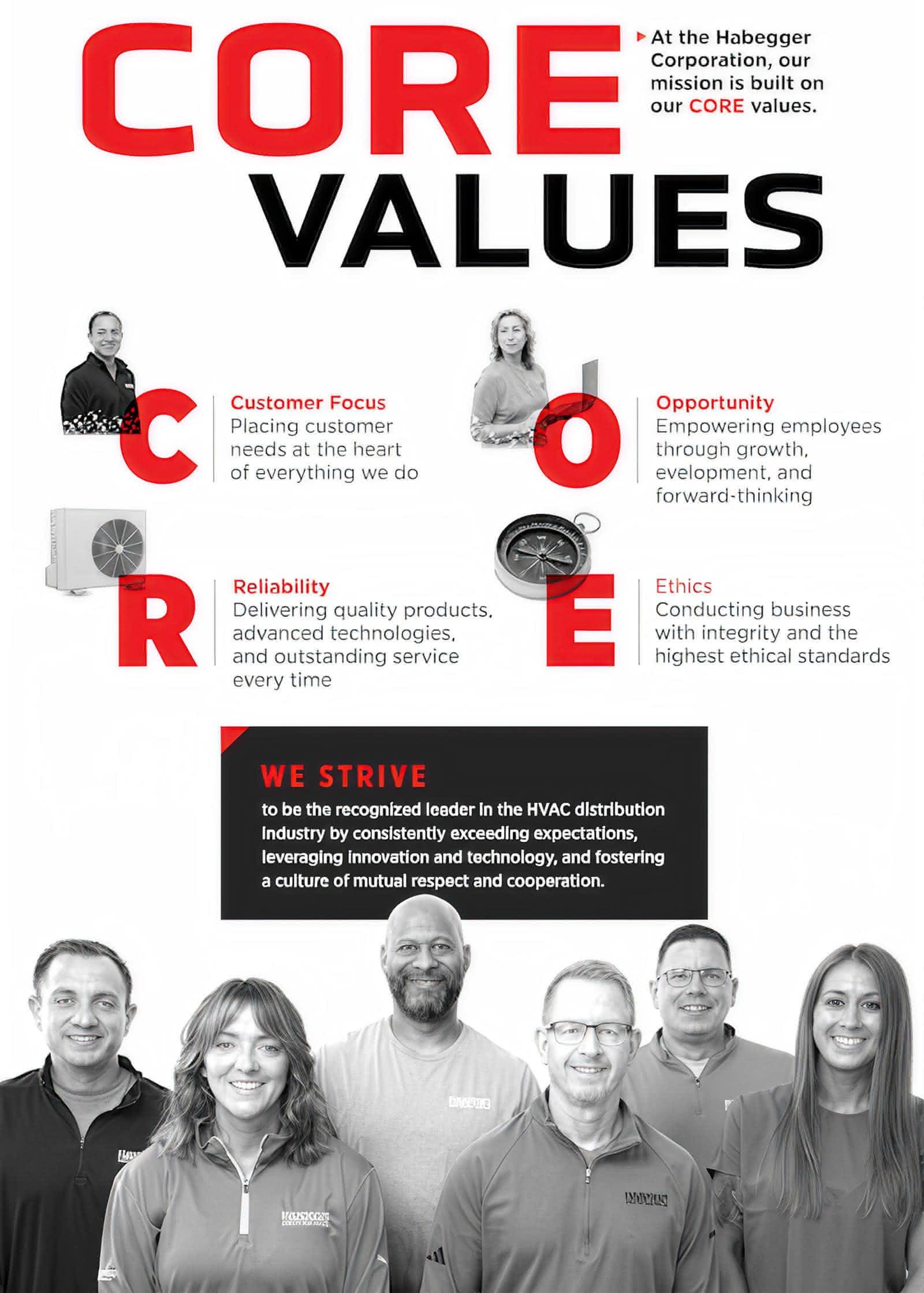 Habegger Corporation Core Values